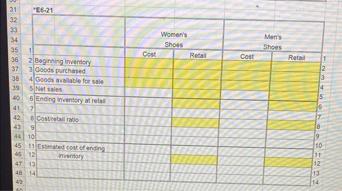 Women's Shoes and Men's shoes. The following information for each department is