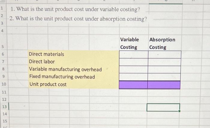 it was the same way in excel for me to understand! thank