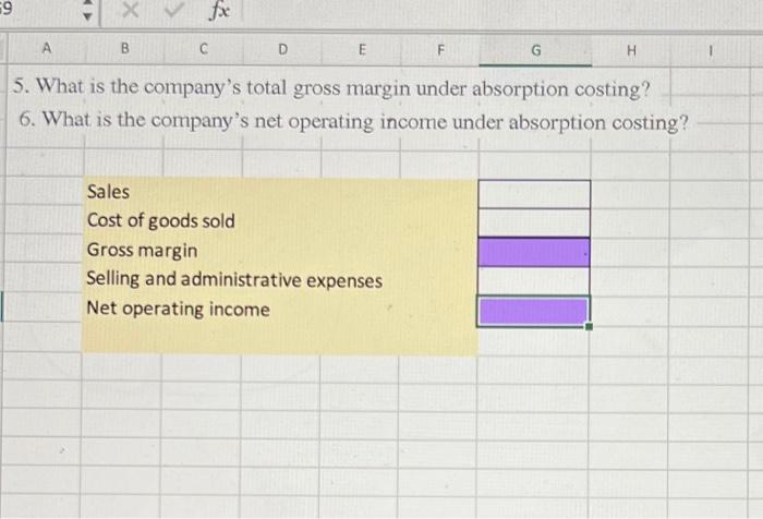 unit in two geographic regions--the East and West regions. The following information