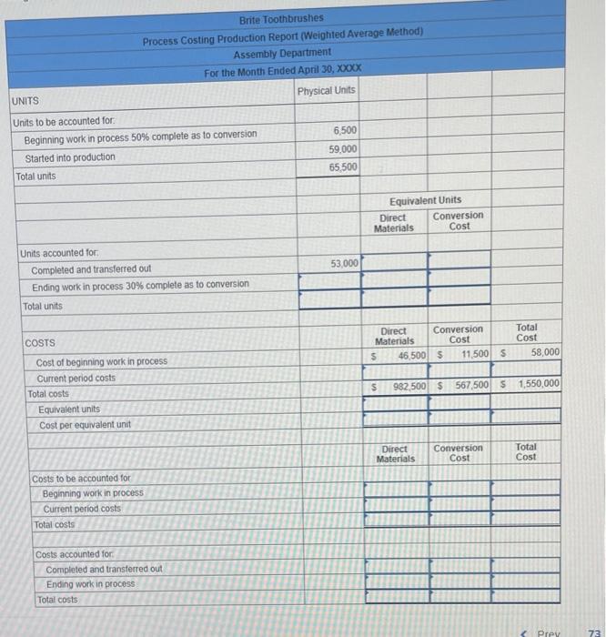 Using the information provided, complete the report. (Round cost per equivalent units