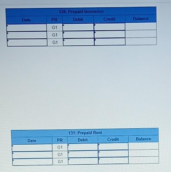 companies, she opened her own business, HR Solutions. She completed the following