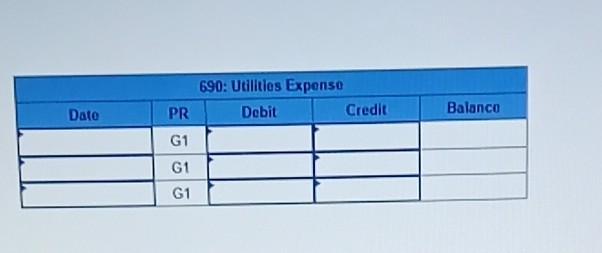 credit purchases of office equipment for $20,500 and office supplies for $4,100.