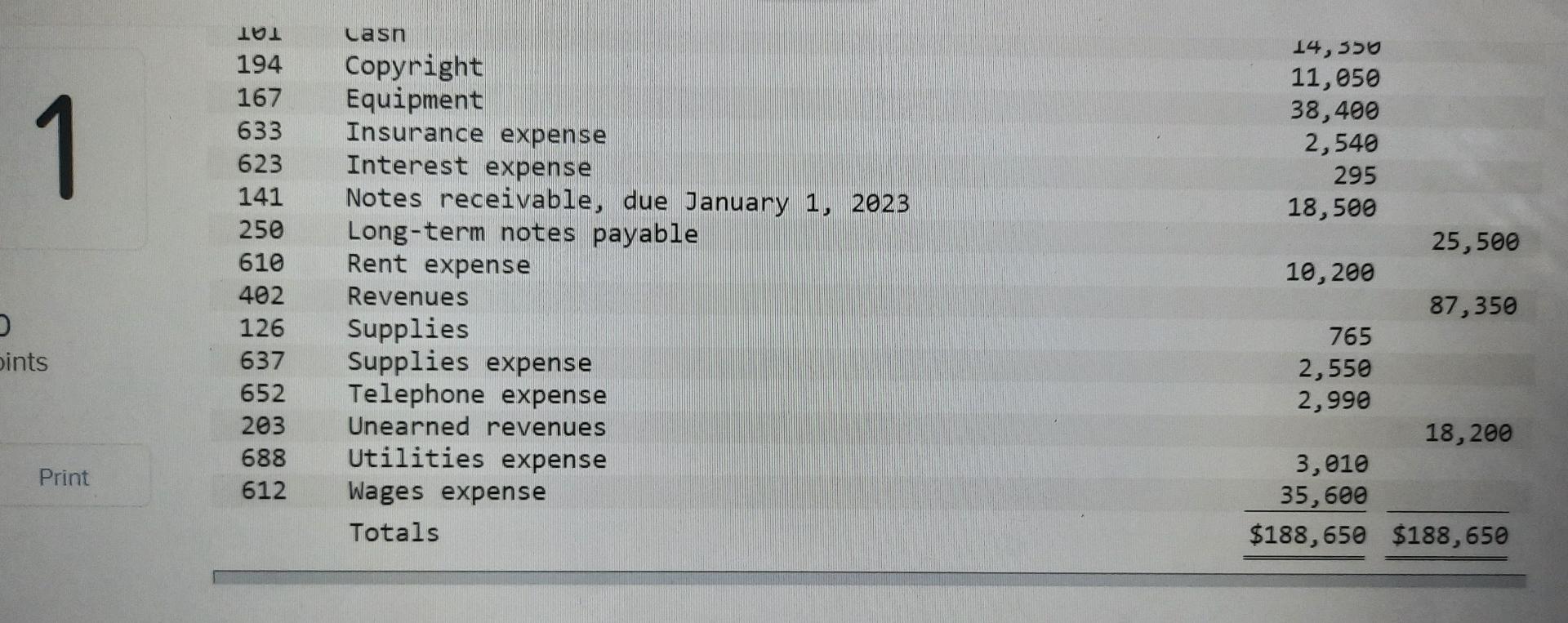 completed these activities during March 2020: ded a March 1 Invested $59,000