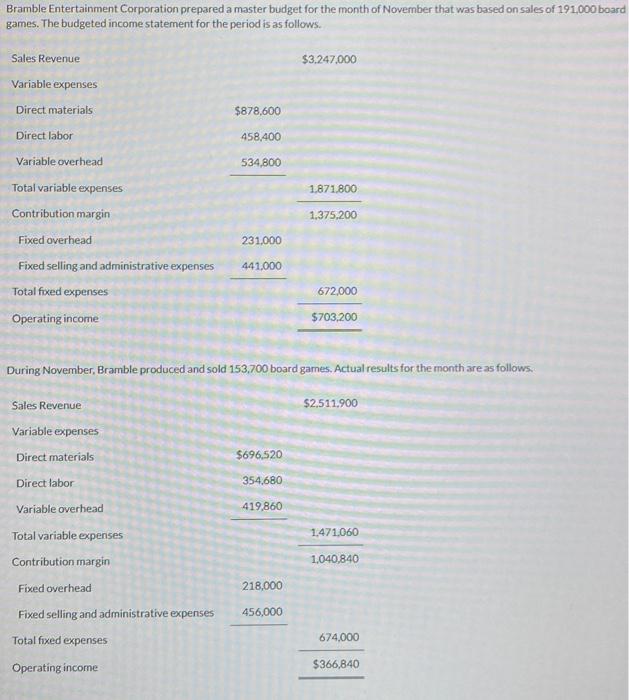 PLEASE ANSWER ALL BOXES FOR THUMBS UP! smaller boxes say add/less Bramble