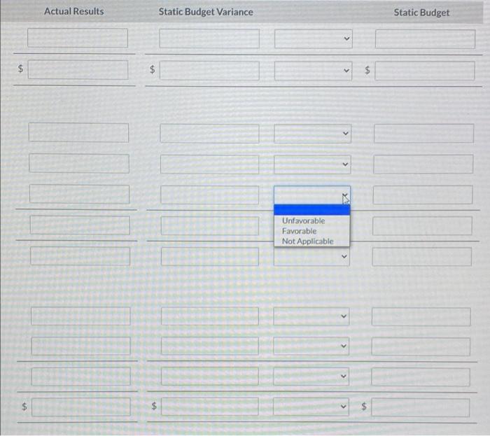 for the period is as follows. Sales Revenue $3,247,000 Variable expenses Direct