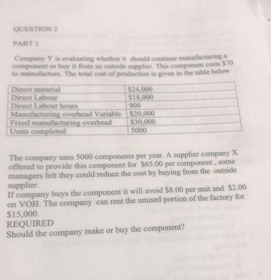 QUESTION PARTI Company Y is evaluating whether it should continue manufacturing