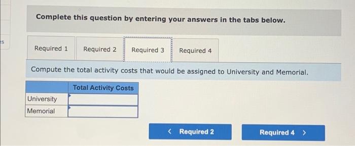 and delivers these supplies to hundreds of hospitals. Worley sets its prices