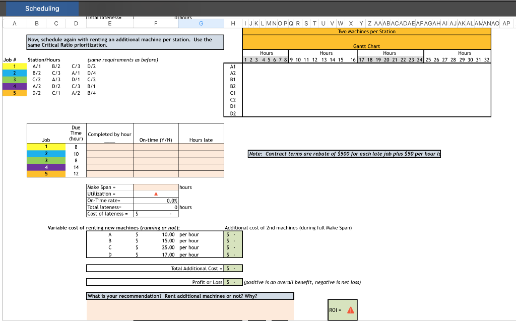 schedule my jobs? Here's an example to test your skills at creating