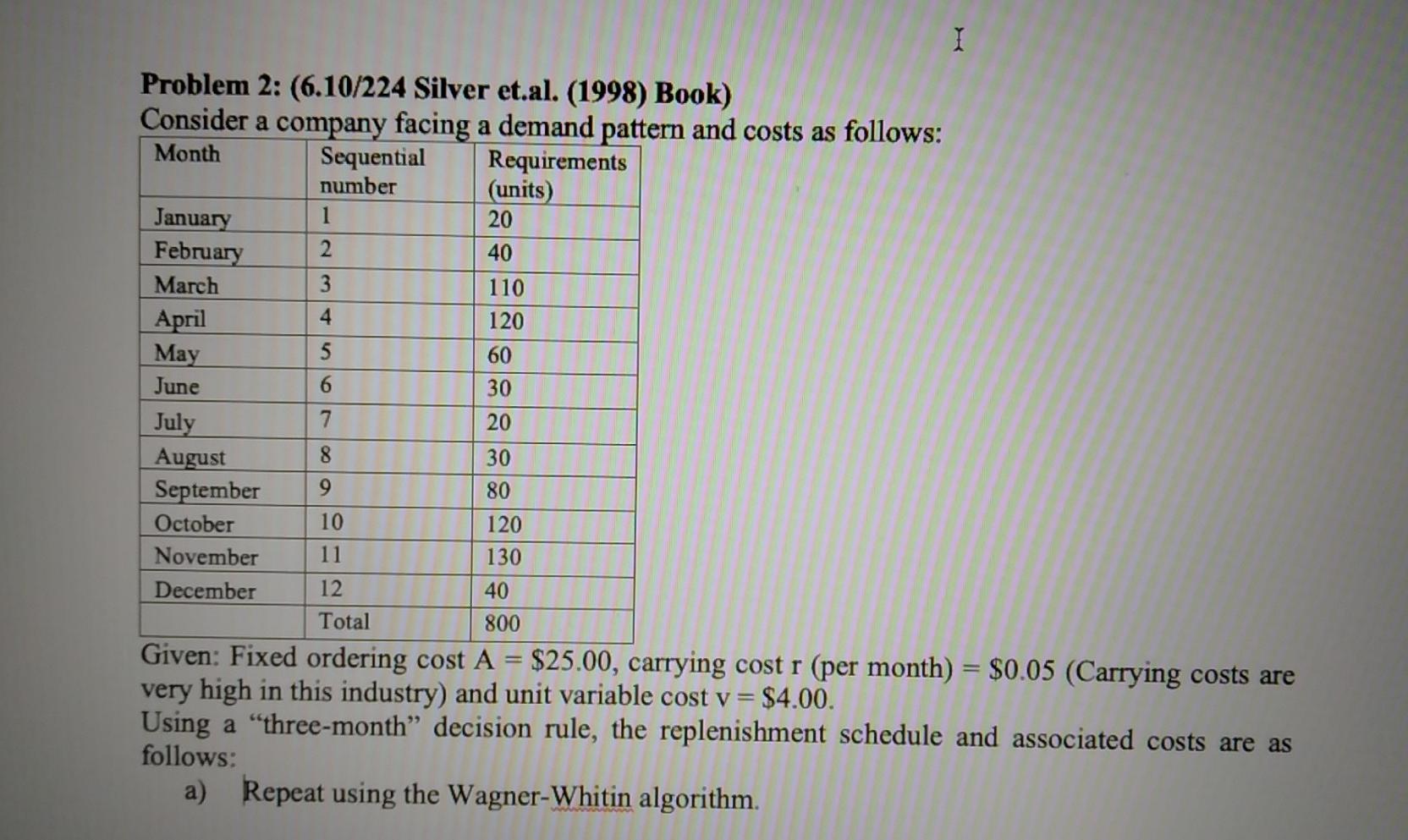 Old MathJax webview please help me by using the excel the Wagner