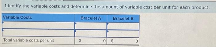 characteristics of relevant information Solomon Company makes fine jewelry that it sells
