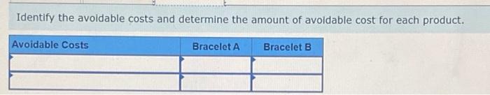 to department stores throughout the United States. Solomon is trying to decide