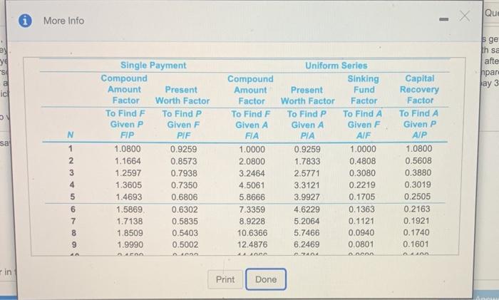 a Roth IRA. Instead of getting a tax break when you put