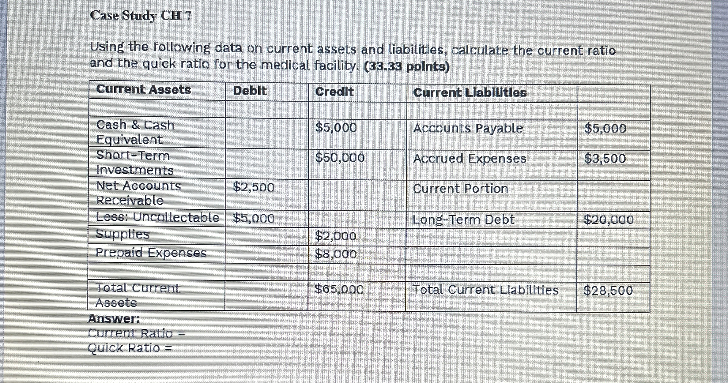  Case Study CH 7 Using the following data on current assets