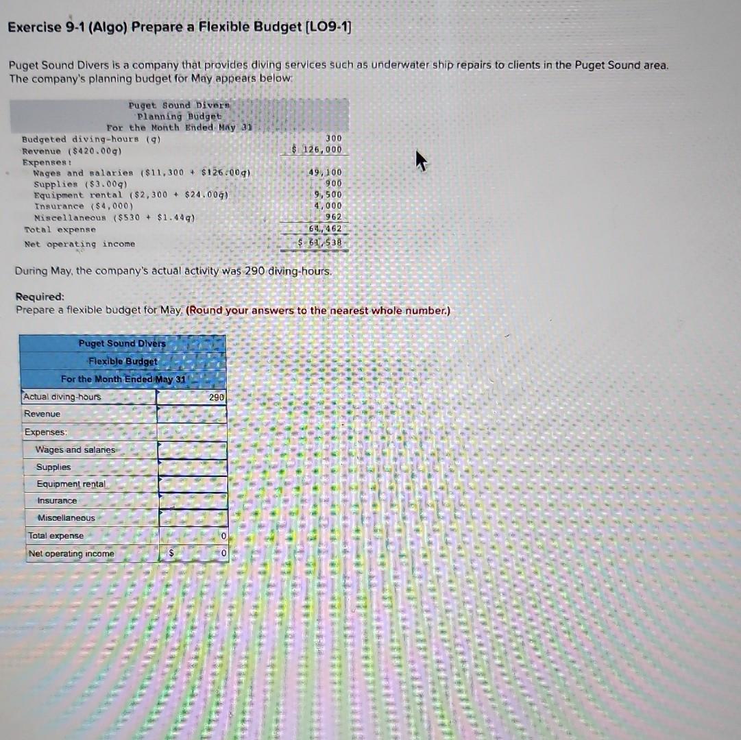  fill out table please Exercise 9-1 (Algo) Prepare a Flexible Budget