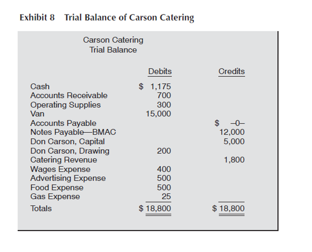 follow the format of exhibit 8 Thanks a lot for your answer,