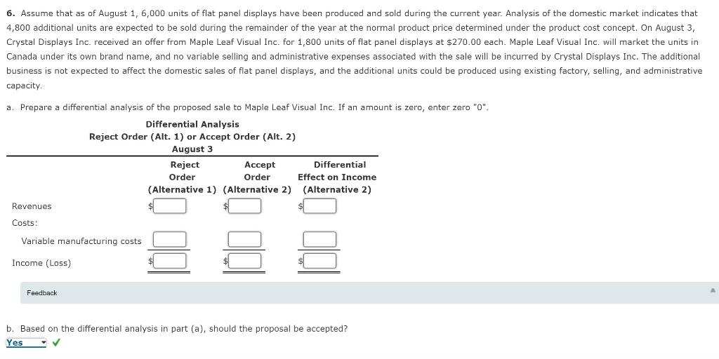 Additional Business Crystal Displays Inc. recently began production of a new product,