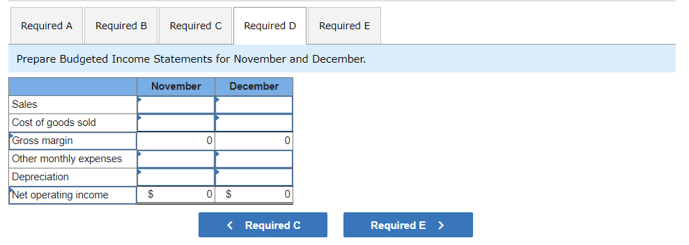 acetylene and other compressed gases to industry. Data regarding the store's operations