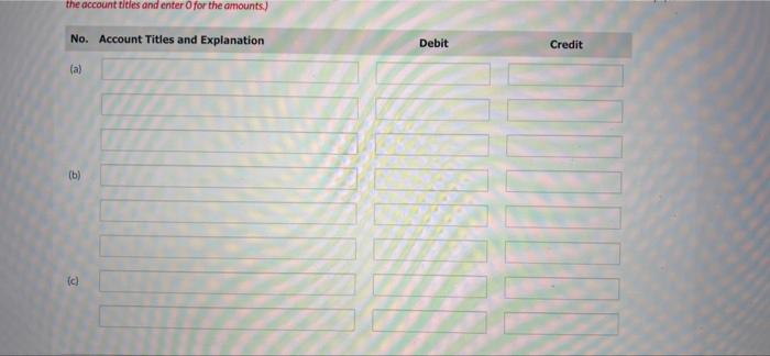 authorized to issue 54,000 shares of $5 par value common stock. During