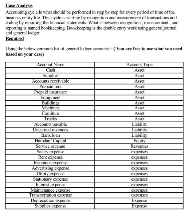 i need the balance sheet step 6 Case Analysis Accounting cycle is