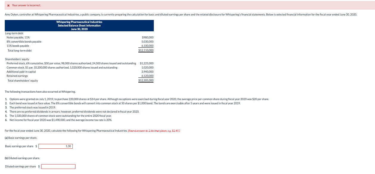  X Your answer is incorrect. Amy Dyken, controller at Whispering Pharmaceutical