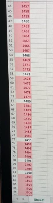 3 1401 4 1403 5 1404 6 1406 7 1407 8 1408