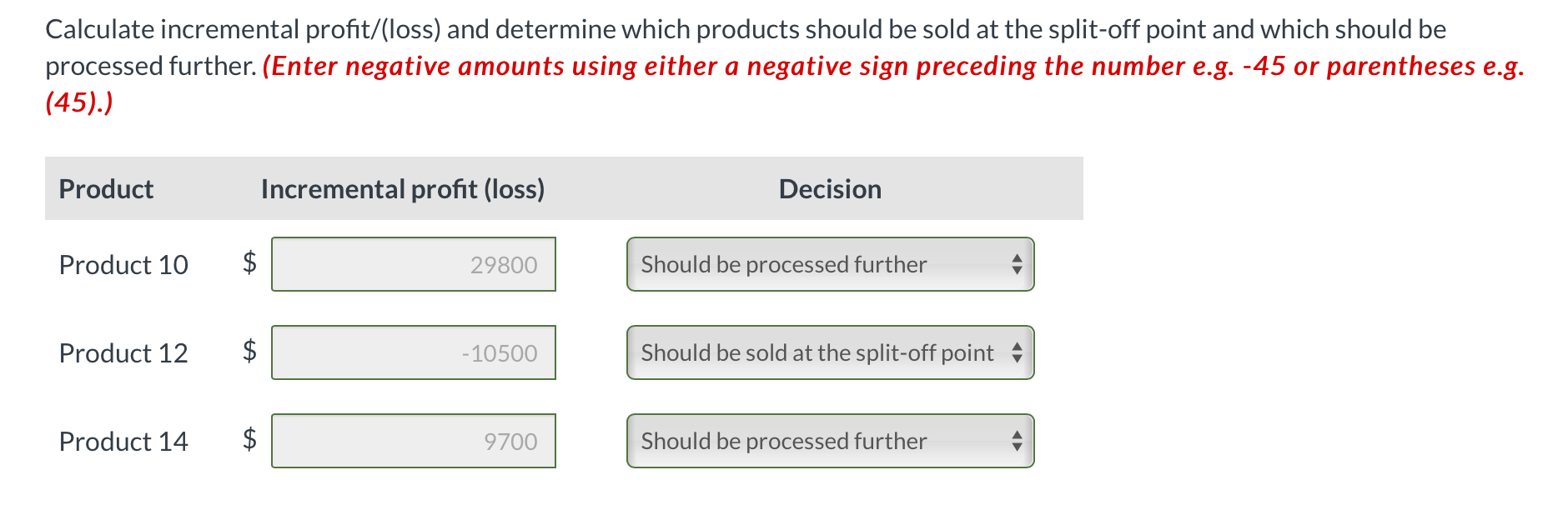 separate products from a common process costing $100,500. Each of the products