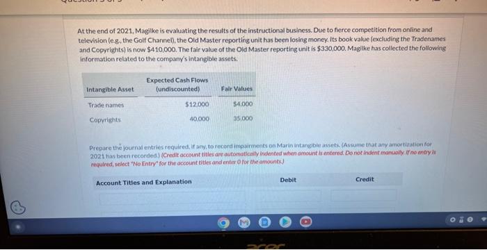 to integrate the instructional business into his golf equipment and accessory stores.