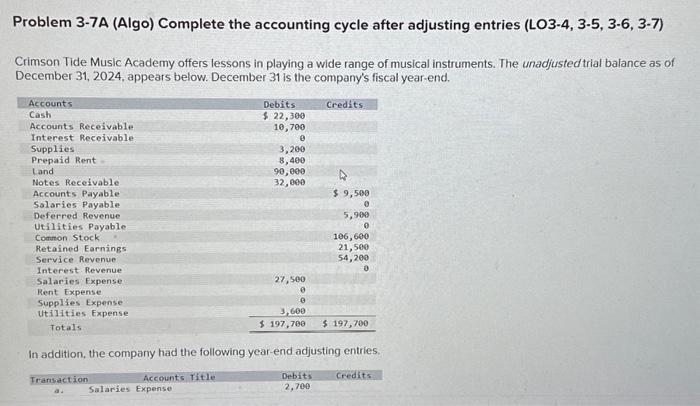  Please solve this question and create a t-account using the format
