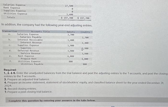 in the last picture. I'm not completely sure if the numbers I