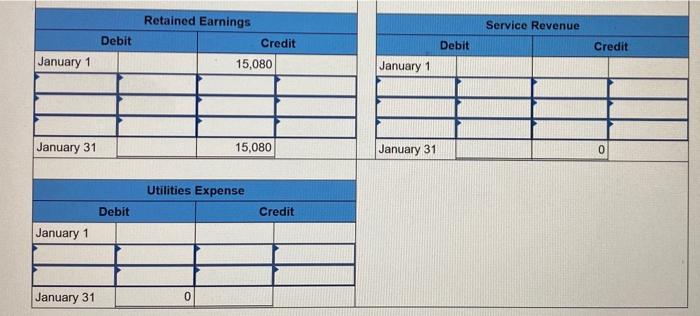 consulting services rendered in January B.) issued common stock to investors for