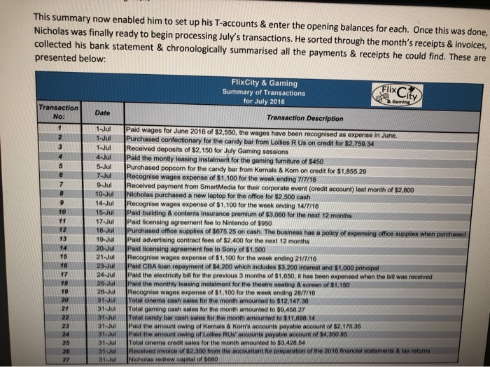 image text in transcribed