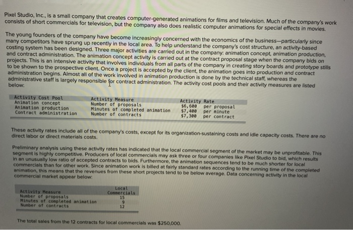  Pixel Studio, Inc., is a small company that creates computer-generated animations