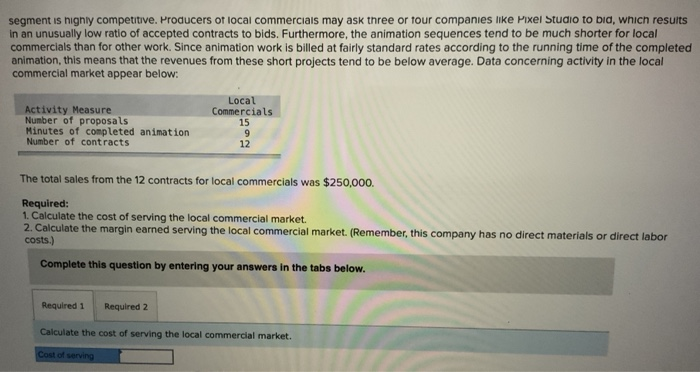 for films and television. Much of the company's work consists of short