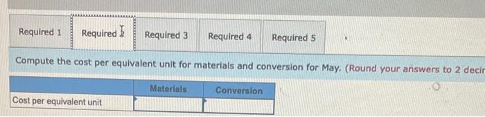 processing stages prior to completion. Information on work in the first department,