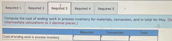 Cooking, is given below for May: Required: 1. Compute the equivalent units