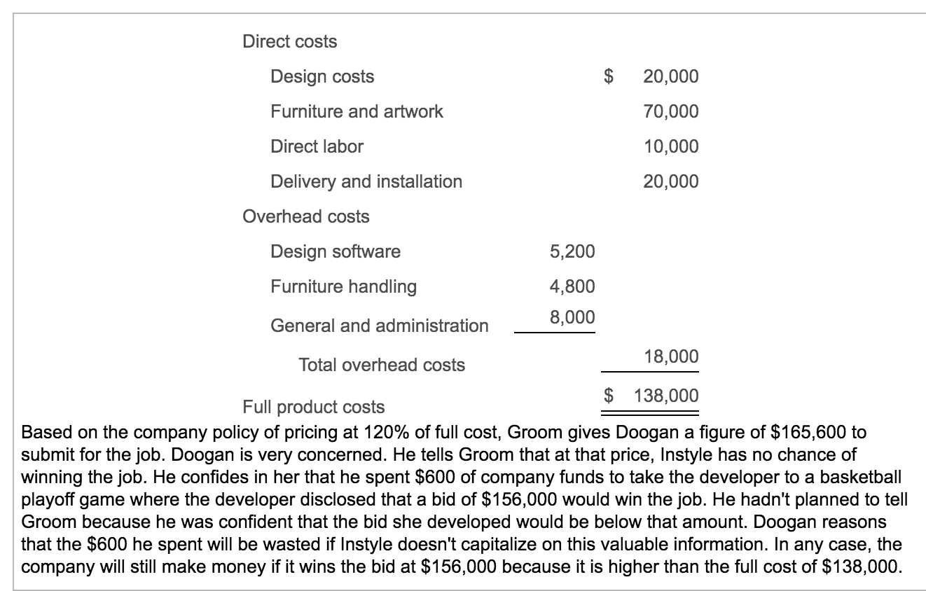 prepare a bid to decorate 4 model homes for a new development.