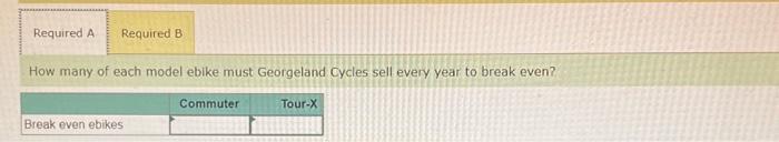 and sells two models of electric bicycies. The Commuter (a folding model)