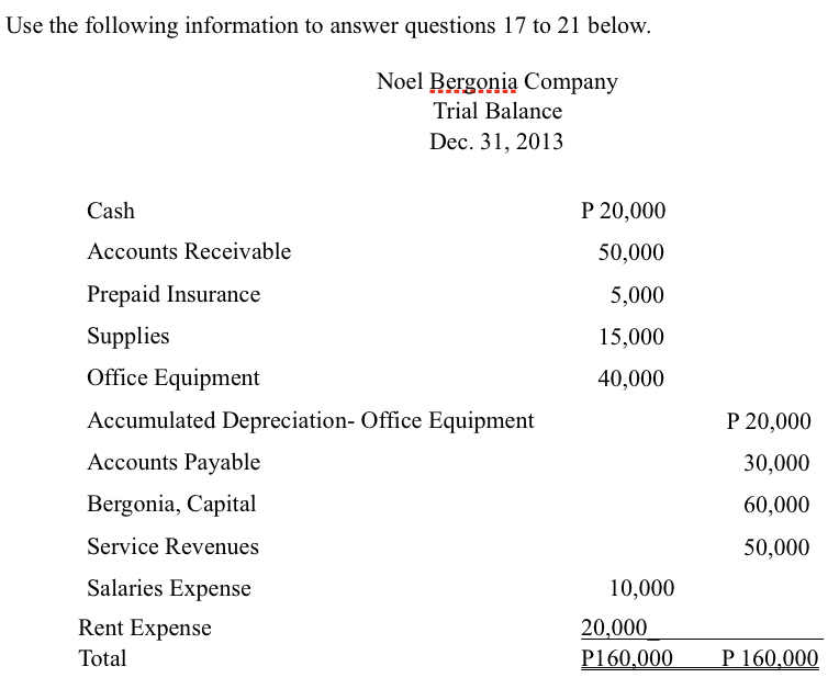 Hello! Asking help for adjusting entries. Will rate 5 high for correct