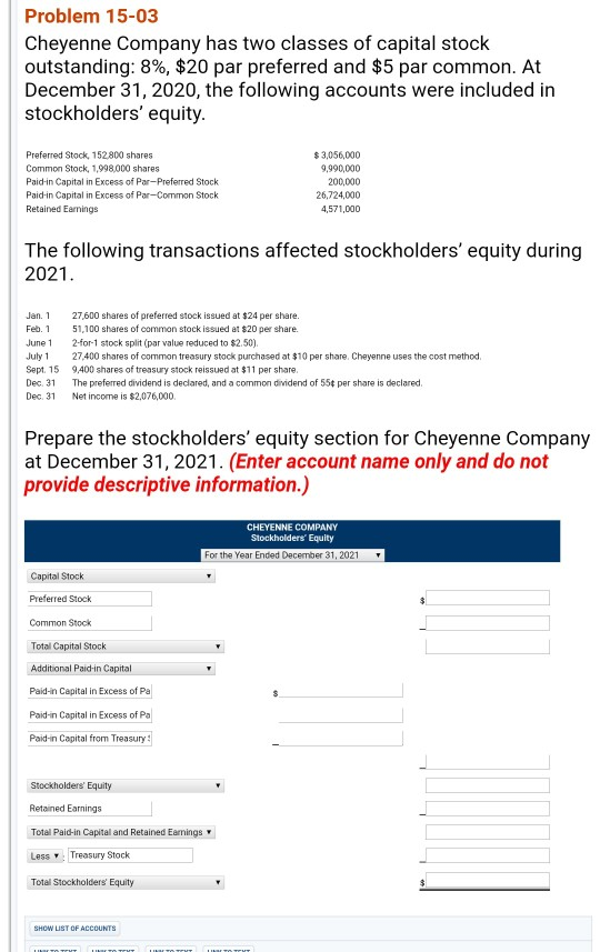 capital stock outstanding: 8%, $20 par preferred and $5 par common. At