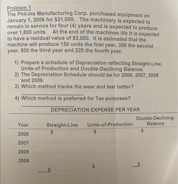 plz expain me how to solve this & answer all questions Problem