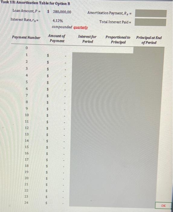 Task 1B: Amortization Table for Option B Loan Amount, P =