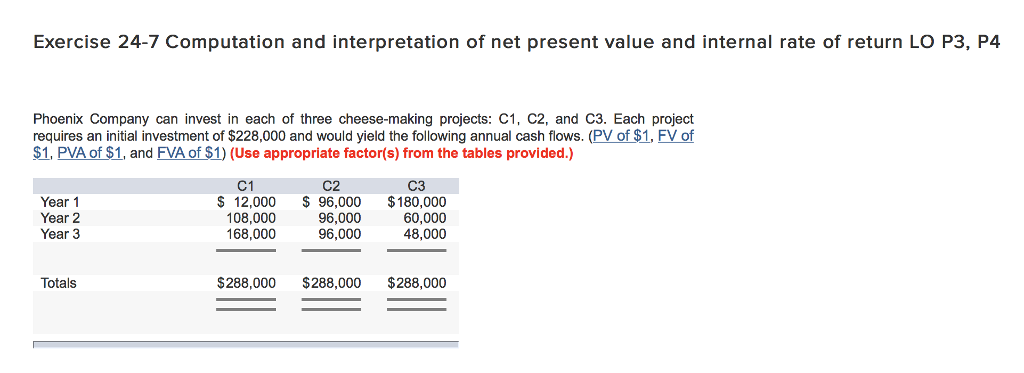 Exercise 24-7 Computation and interpretation of net present value and internal
