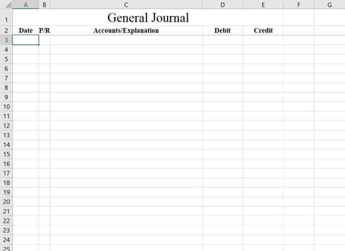 Church Company completes these transactions and events during March of the current