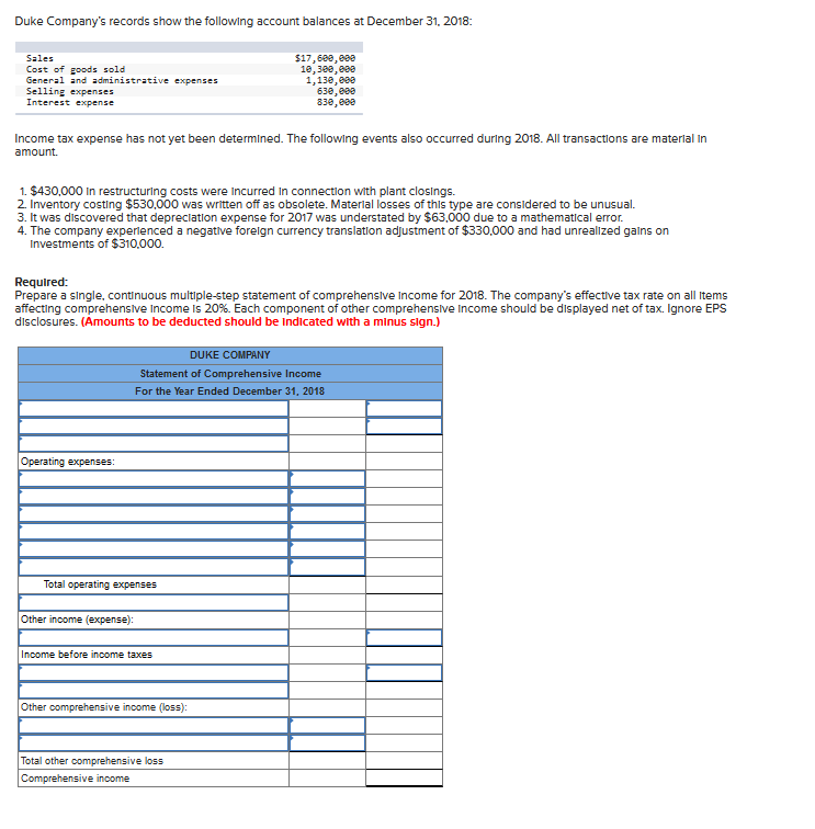 use chart show work on the side if needed Duke Company's records