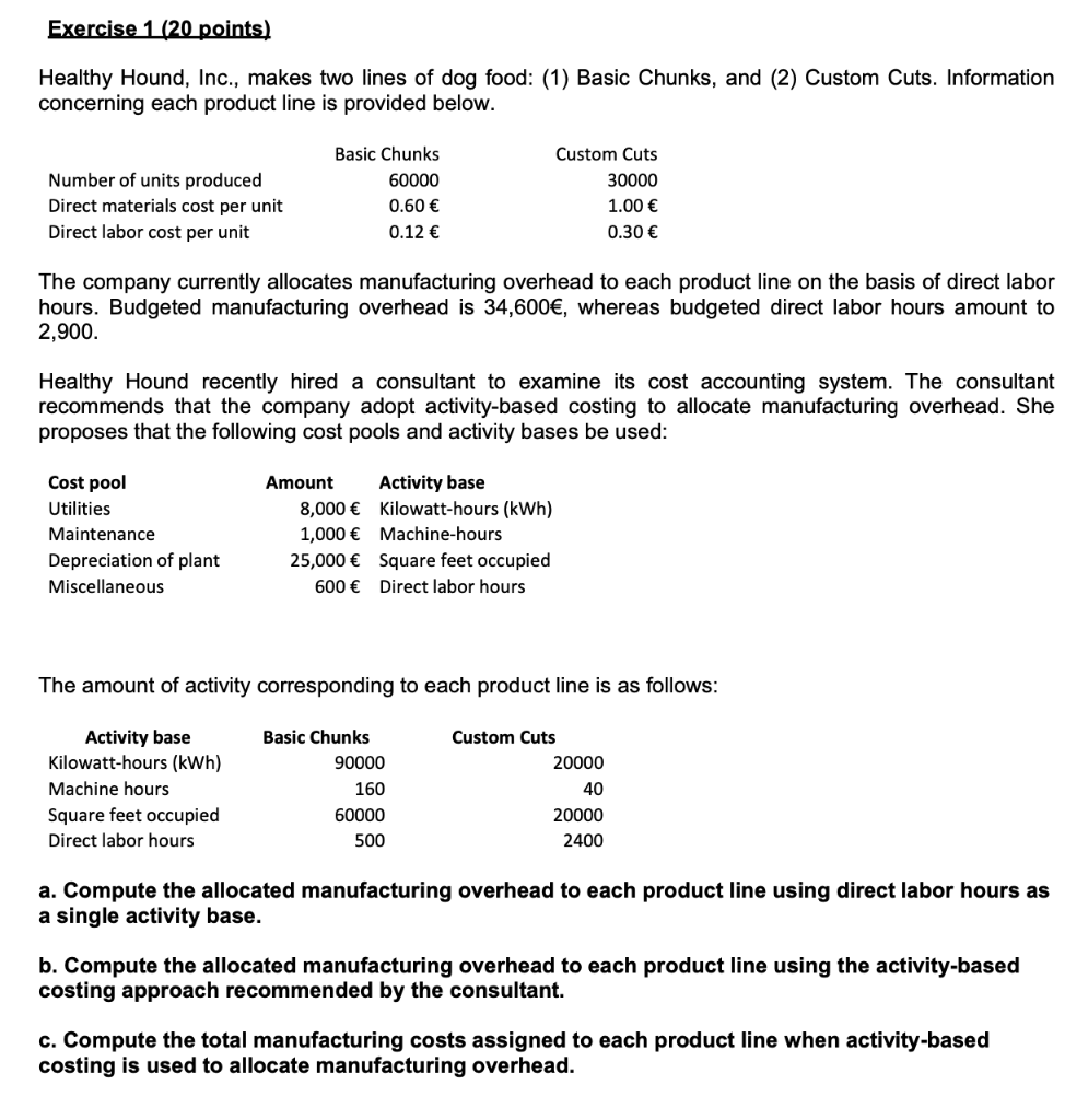  Exercise 1 ( 20 points) Healthy Hound, Inc., makes two lines
