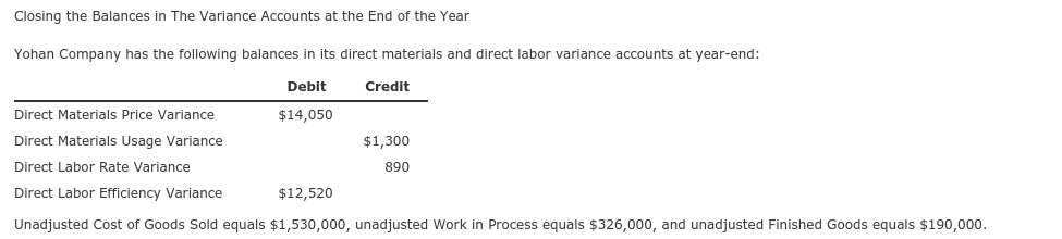  Please answer and fill in the blanks CORRECTLY. Closing the Balances