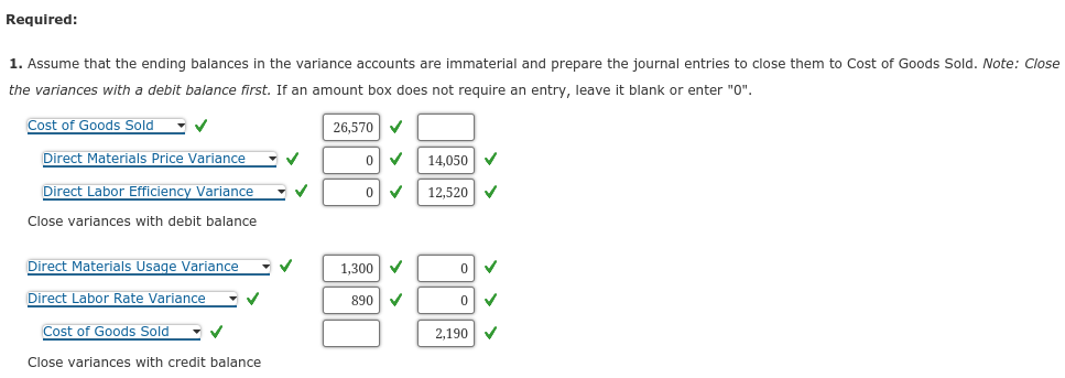 in The Variance Accounts at the End of the Year Yohan Company