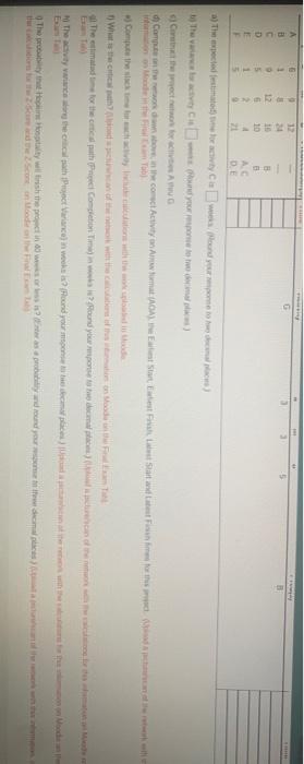 is asked for all the calculations for each activity A-G leg. Estimated