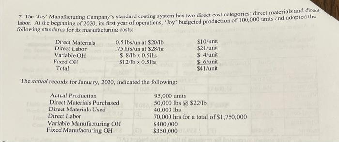 the previous problem, tecond the appropenatejournal entries. a. Purchasing direct materials. b.