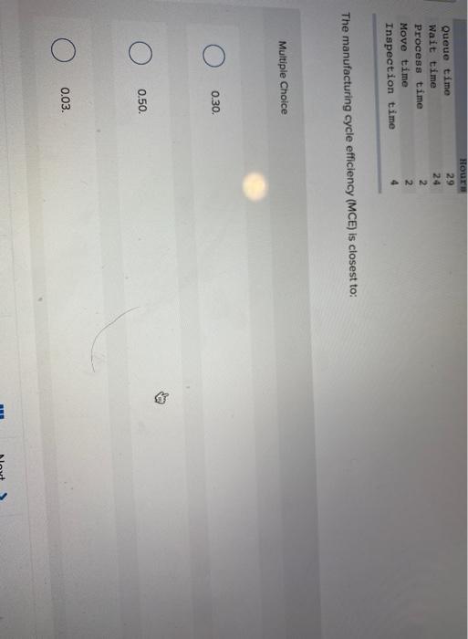  HOUT 29 24 Queue time Wait time Process time Move time